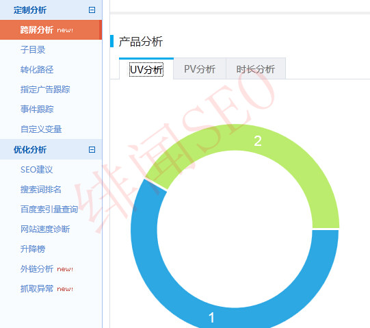 百度搜索引擎最近有什么变化